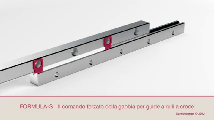 Guida lineare a rulli incrociati - RNG series Guida lineare a rulli incrociati - RNG series